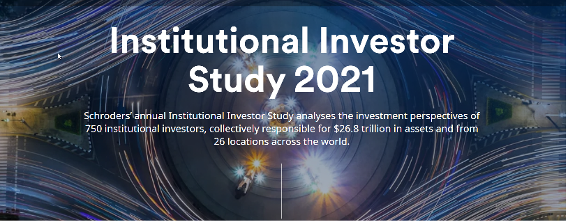 Institutional Investor Study 2021