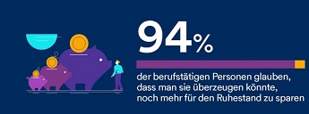 Schroders Global Investor Study 2019 - Altersvorsorge