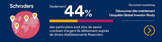 Enquête Global Investor Study 2019