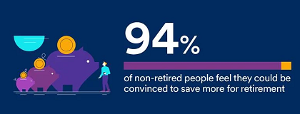 Schroders Global Investor Study 2019 - Retirement